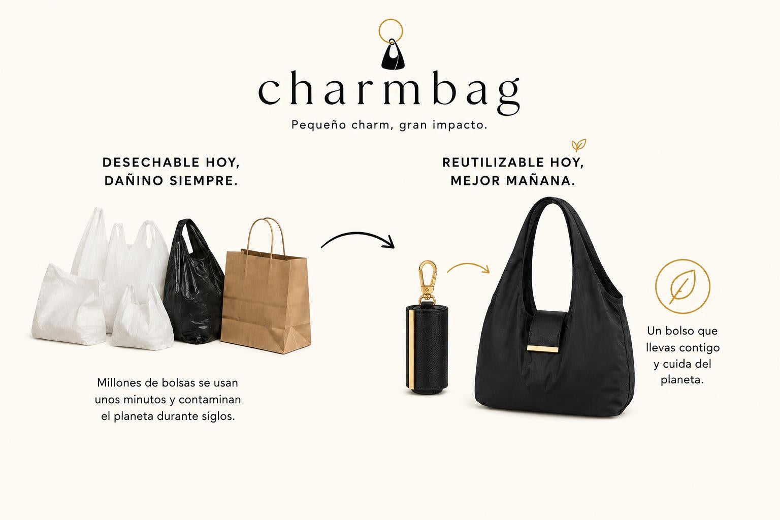 CharmBag — la opción sostenible